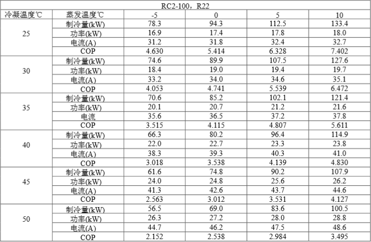  哈爾濱制冷設(shè)備