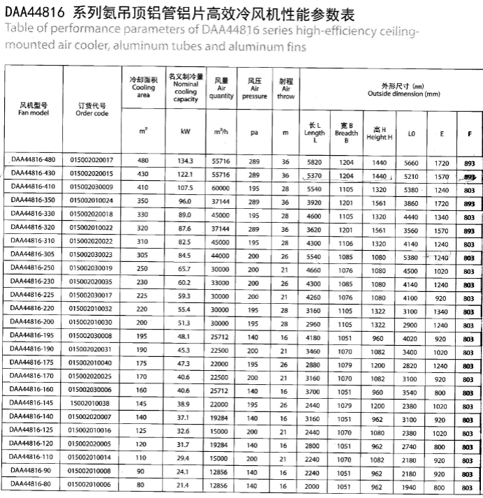 哈爾濱冷庫安裝